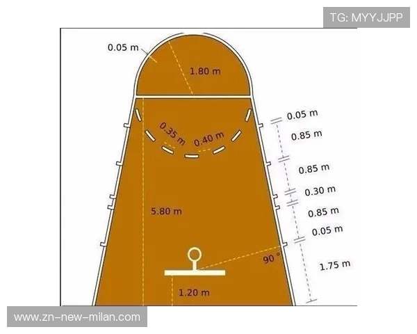 NBA球队进攻战术优化研究，nba经典进攻战术解析